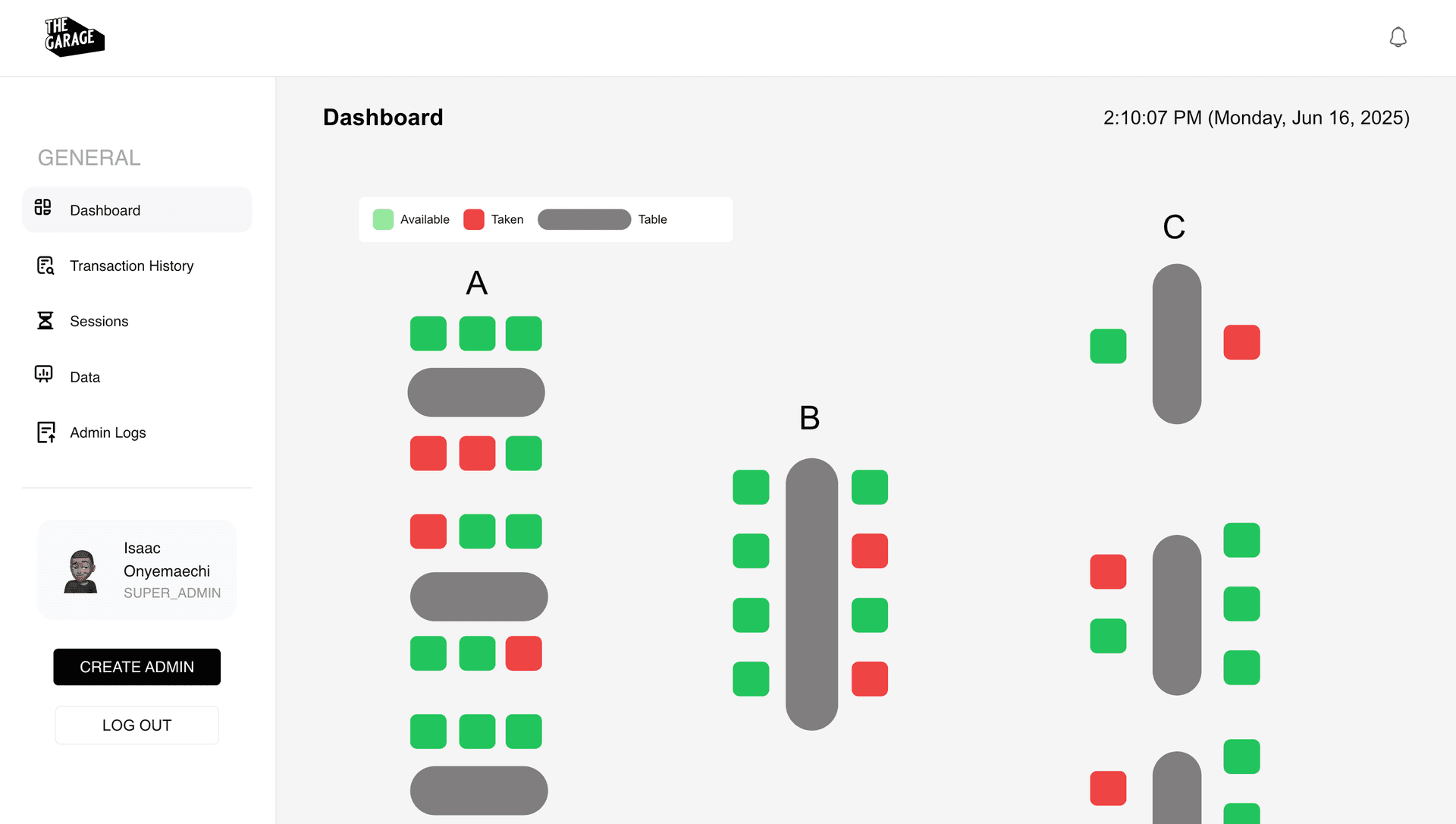 Admin Dashboards